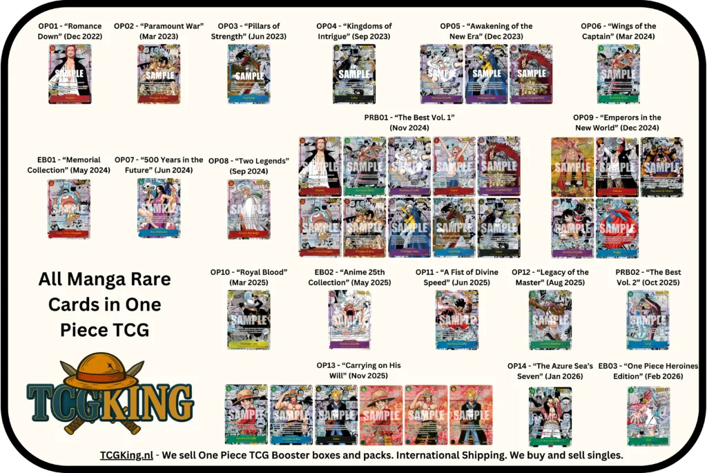 Checklist con todas las cartas manga rare de One Piece TCG por set, de OP-01 a EB-03